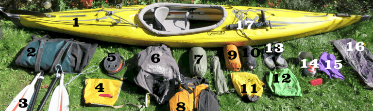 Kayak Emergency Kit – Items To Bring When Kayaking