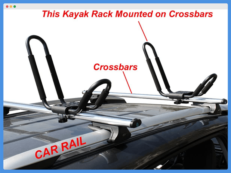 How To Load A Kayak On J Rack Kayak Help