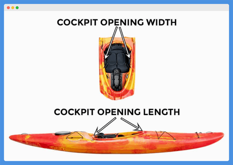 Modular Kayaks Reviews & Buyer Guide Kayak Help