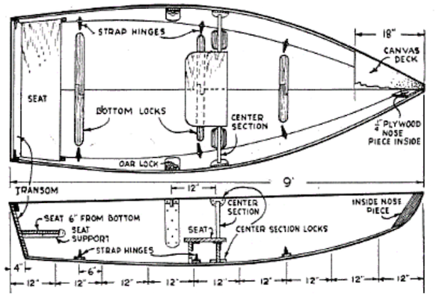 small sailboat blueprints