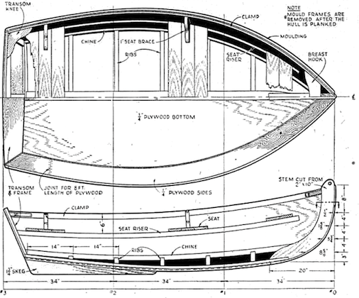 The Junior - Free Boat Plan