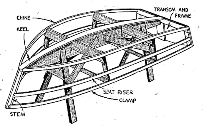 free small sailboat plans