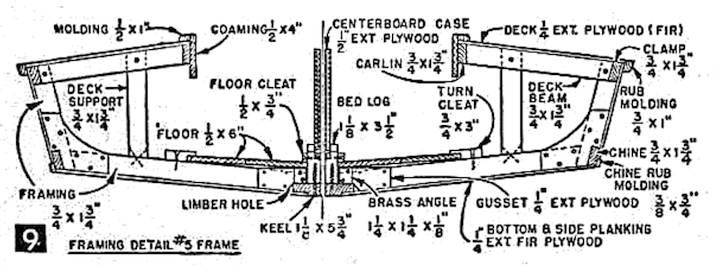 pond yacht plans free