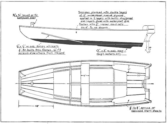 15 Free Boat Plans You Can Build This Week (with PDFs) - Kayak Help