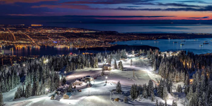 Best Ski Resorts For Beginners In Colorado