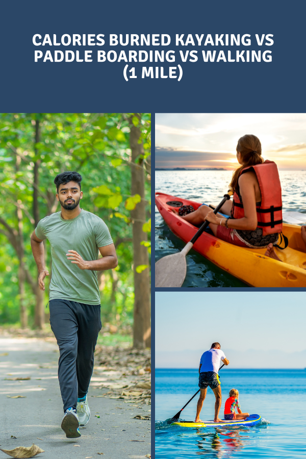 Calories Burned Kayaking vs Paddle Boarding vs Walking (1 Mile)